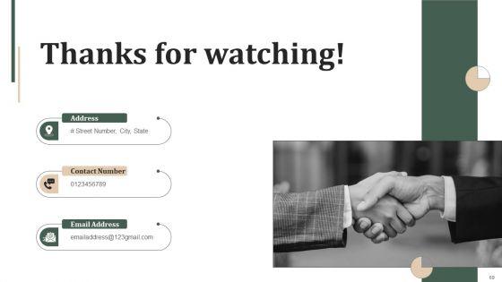 Successful_Staff_Retention_Techniques_To_Boost_Participation_Rate_Ppt_PowerPoint_Presentation_Complete_Deck_With_Slides_Slide_69.jpg