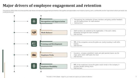 Successful_Staff_Retention_Techniques_To_Boost_Participation_Rate_Ppt_PowerPoint_Presentation_Complete_Deck_With_Slides_Slide_7.jpg