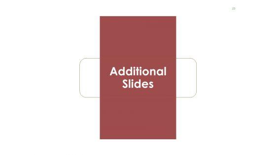 Successful_Strategy_Implementation_Process_In_Organization_Ppt_PowerPoint_Presentation_Complete_Deck_With_Slides_Slide_23.jpg