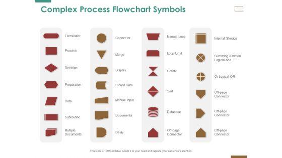 Successful_Strategy_Implementation_Process_Organization_Complex_Process_Flowchart_Symbols_Download_PDF_Slide_1.jpg