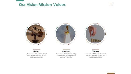 Successful_Strategy_Implementation_Process_Organization_Our_Vision_Mission_Values_Background_PDF_Slide_1.jpg