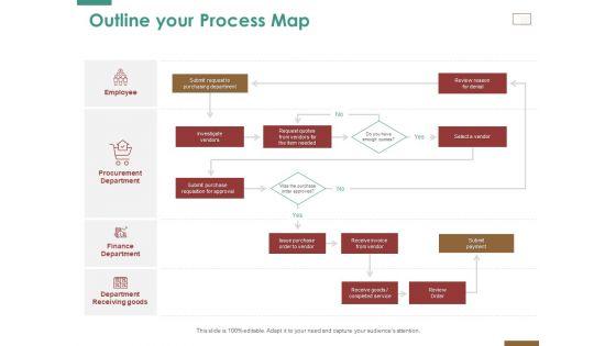Successful_Strategy_Implementation_Process_Organization_Outline_Your_Process_Map_Infographics_PDF_Slide_1.jpg