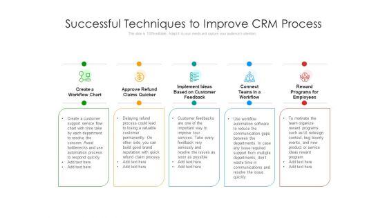 Successful_Techniques_To_Improve_CRM_Process_Ppt_PowerPoint_Presentation_Layouts_Examples_PDF_Slide_1.jpg