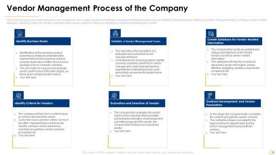 Successful_Vendor_Management_Approaches_To_Boost_Procurement_Efficiency_Ppt_PowerPoint_Presentation_Complete_Deck_With_Slides_Slide_16.jpg