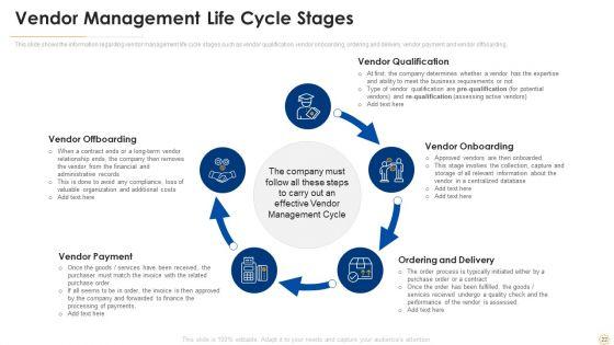 Successful_Vendor_Management_Approaches_To_Boost_Procurement_Efficiency_Ppt_PowerPoint_Presentation_Complete_Deck_With_Slides_Slide_22.jpg
