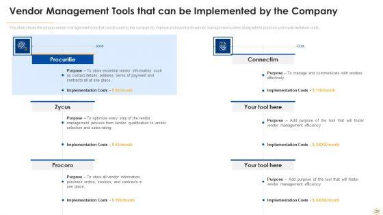 Successful_Vendor_Management_Approaches_To_Boost_Procurement_Efficiency_Ppt_PowerPoint_Presentation_Complete_Deck_With_Slides_Slide_26.jpg
