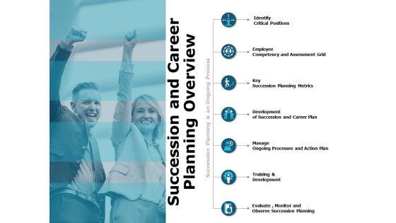 Succession_And_Career_Planning_Overview_Ppt_PowerPoint_Presentation_Infographic_Template_Gridlines_Slide_1.jpg