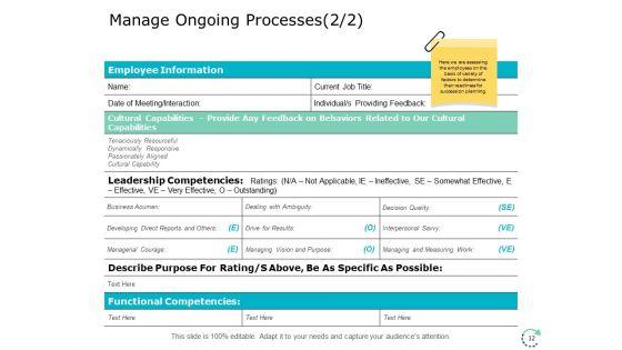 Succession_And_Career_Planning_Ppt_PowerPoint_Presentation_Complete_Deck_With_Slides_Slide_12.jpg