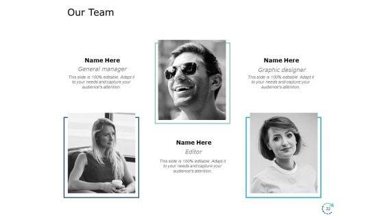 Succession_And_Career_Planning_Ppt_PowerPoint_Presentation_Complete_Deck_With_Slides_Slide_22.jpg