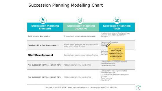 Succession_And_Career_Planning_Ppt_PowerPoint_Presentation_Complete_Deck_With_Slides_Slide_8.jpg