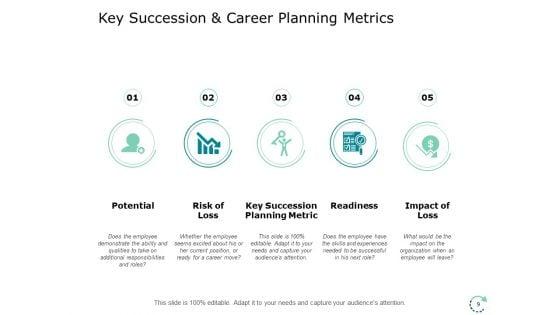 Succession_And_Career_Planning_Ppt_PowerPoint_Presentation_Complete_Deck_With_Slides_Slide_9.jpg