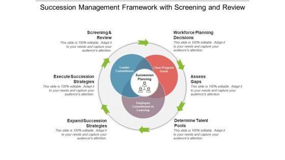 Succession_Management_Framework_With_Screening_And_Review_Ppt_PowerPoint_Presentation_Icon_Demonstration_PDF_Slide_1.jpg