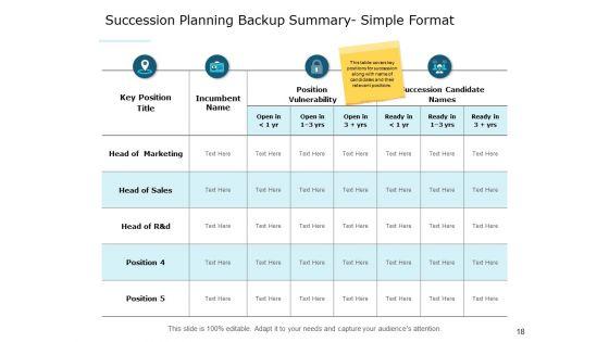 Succession_Management_Ppt_PowerPoint_Presentation_Complete_Deck_With_Slides_Slide_18.jpg