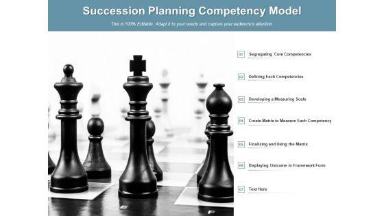 Succession_Planning_Competency_Model_Ppt_PowerPoint_Presentation_Pictures_Graphics_Slide_1.jpg