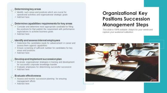 Succession_Planning_Evaluate_Effectiveness_Ppt_PowerPoint_Presentation_Complete_Deck_With_Slides_Slide_3.jpg