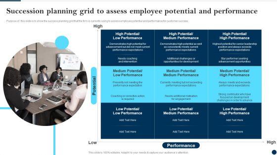 Succession_Planning_Grid_To_Assess_Employee_Potential_And_Performance_Client_Success_Best_Practices_Guide_Icons_PDF_Slide_1.jpg