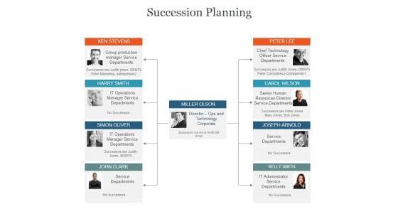 Succession_Planning_Ppt_PowerPoint_Presentation_Shapes_Slide_1.jpg