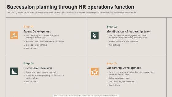 Succession_Planning_Through_HR_Operations_Function_Ideas_PDF_Slide_1.jpg