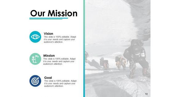 Suggestion_Analysis_Ppt_PowerPoint_Presentation_Complete_Deck_With_Slides_Slide_13.jpg