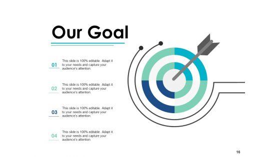 Suggestion_Analysis_Ppt_PowerPoint_Presentation_Complete_Deck_With_Slides_Slide_16.jpg