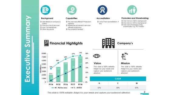 Suggestion_Analysis_Ppt_PowerPoint_Presentation_Complete_Deck_With_Slides_Slide_2.jpg