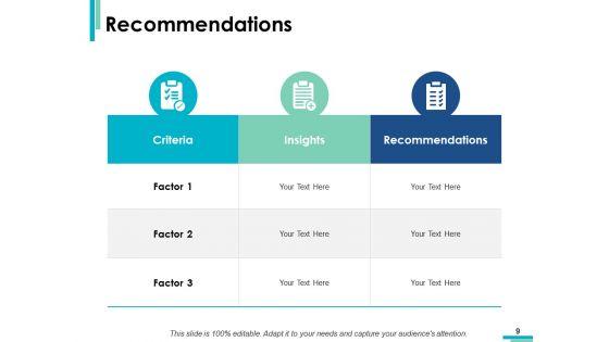 Suggestion_Analysis_Ppt_PowerPoint_Presentation_Complete_Deck_With_Slides_Slide_9.jpg