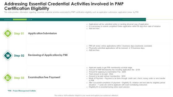 Suitability_Standard_For_PMP_Analysis_IT_Ppt_PowerPoint_Presentation_Complete_Deck_With_Slides_Slide_10.jpg