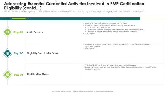 Suitability_Standard_For_PMP_Analysis_IT_Ppt_PowerPoint_Presentation_Complete_Deck_With_Slides_Slide_11.jpg
