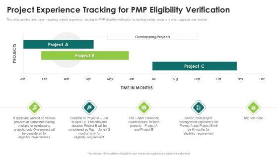 Suitability_Standard_For_PMP_Analysis_IT_Ppt_PowerPoint_Presentation_Complete_Deck_With_Slides_Slide_12.jpg