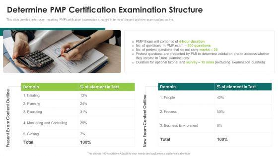 Suitability_Standard_For_PMP_Analysis_IT_Ppt_PowerPoint_Presentation_Complete_Deck_With_Slides_Slide_15.jpg