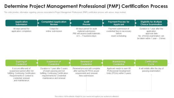 Suitability_Standard_For_PMP_Analysis_IT_Ppt_PowerPoint_Presentation_Complete_Deck_With_Slides_Slide_3.jpg