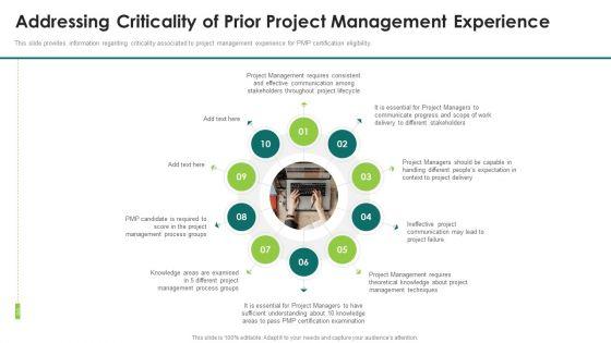 Suitability_Standard_Pmp_Analysis_It_Addressing_Criticality_Of_Prior_Project_Management_Experience_Ideas_PDF_Slide_1.jpg