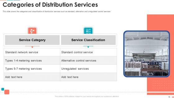Summarize_Techniques_For_Organization_Cost_Allocation_Ppt_PowerPoint_Presentation_Complete_Deck_With_Slides_Slide_15.jpg