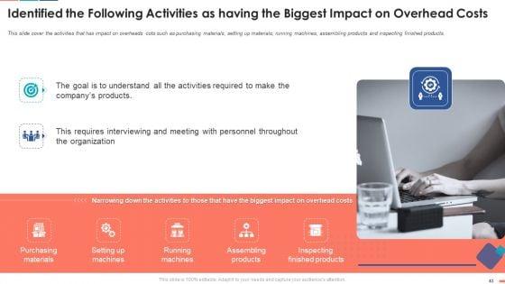Summarize_Techniques_For_Organization_Cost_Allocation_Ppt_PowerPoint_Presentation_Complete_Deck_With_Slides_Slide_43.jpg