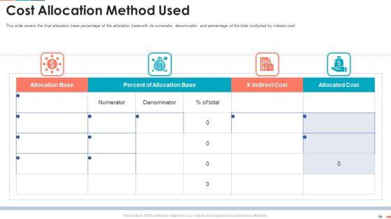 Summarize_Techniques_For_Organization_Cost_Allocation_Ppt_PowerPoint_Presentation_Complete_Deck_With_Slides_Slide_56.jpg