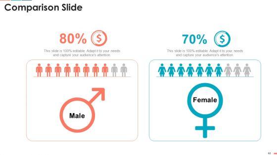 Summarize_Techniques_For_Organization_Cost_Allocation_Ppt_PowerPoint_Presentation_Complete_Deck_With_Slides_Slide_63.jpg