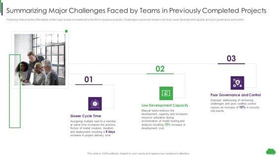 Summarizing_Major_Challenges_Faced_By_Teams_In_Previously_Completed_Projects_Structure_PDF_Slide_1.jpg