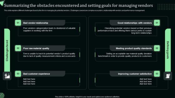 Summarizing_The_Obstacles_Encountered_And_Setting_Goals_For_Managing_Vendors_Summary_PDF_Slide_1.jpg