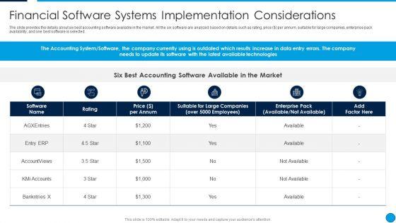 Summary_Financial_Software_Systems_Implementation_Considerations_Icons_PDF_Slide_1.jpg