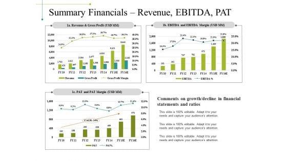 Summary_Financials_Revenue_Ebitda_Pat_Ppt_PowerPoint_Presentation_Inspiration_Templates_Slide_1.jpg