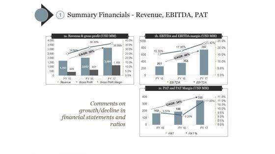 Summary_Financials_Revenue_Ebitda_Pat_Ppt_PowerPoint_Presentation_Model_Clipart_Images_Slide_1.jpg