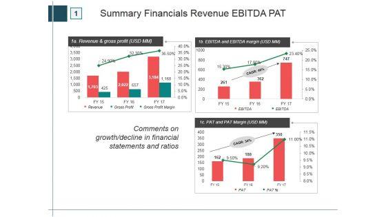 Summary_Financials_Revenue_Ebitda_Pat_Ppt_PowerPoint_Presentation_Portfolio_Designs_Slide_1.jpg