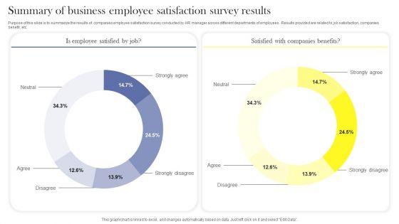 Summary_Of_Business_Employee_Satisfaction_Survey_Results_Survey_SS_Slide_1.jpg