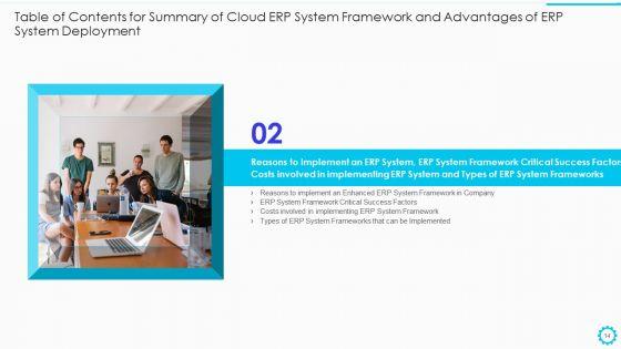 Summary_Of_Cloud_ERP_System_Framework_And_Advantages_Of_ERP_System_Deployment_Ppt_PowerPoint_Presentation_Complete_Deck_With_Slides_Slide_14.jpg
