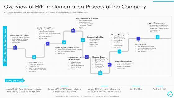 Summary_Of_Cloud_ERP_System_Framework_And_Advantages_Of_ERP_System_Deployment_Ppt_PowerPoint_Presentation_Complete_Deck_With_Slides_Slide_20.jpg