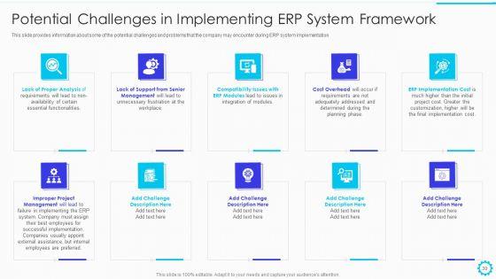 Summary_Of_Cloud_ERP_System_Framework_And_Advantages_Of_ERP_System_Deployment_Ppt_PowerPoint_Presentation_Complete_Deck_With_Slides_Slide_30.jpg