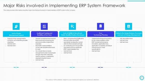 Summary_Of_Cloud_ERP_System_Framework_And_Advantages_Of_ERP_System_Deployment_Ppt_PowerPoint_Presentation_Complete_Deck_With_Slides_Slide_31.jpg