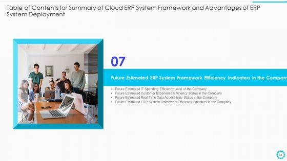 Summary_Of_Cloud_ERP_System_Framework_And_Advantages_Of_ERP_System_Deployment_Ppt_PowerPoint_Presentation_Complete_Deck_With_Slides_Slide_38.jpg