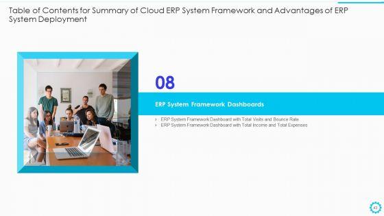 Summary_Of_Cloud_ERP_System_Framework_And_Advantages_Of_ERP_System_Deployment_Ppt_PowerPoint_Presentation_Complete_Deck_With_Slides_Slide_43.jpg