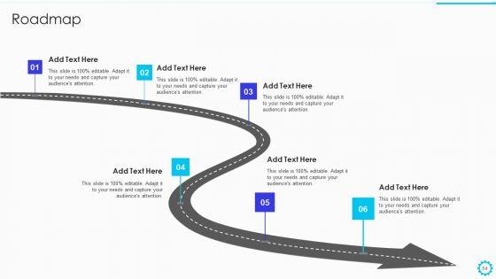 Summary_Of_Cloud_ERP_System_Framework_And_Advantages_Of_ERP_System_Deployment_Ppt_PowerPoint_Presentation_Complete_Deck_With_Slides_Slide_54.jpg